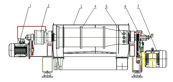 3 Phasen-flüssige feste Trennungs-Dekantiergefäß-Zentrifuge, zentrifugale Maschine